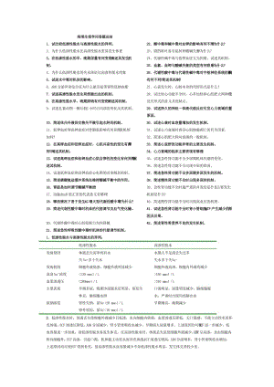 病理生理学问答题总结.doc