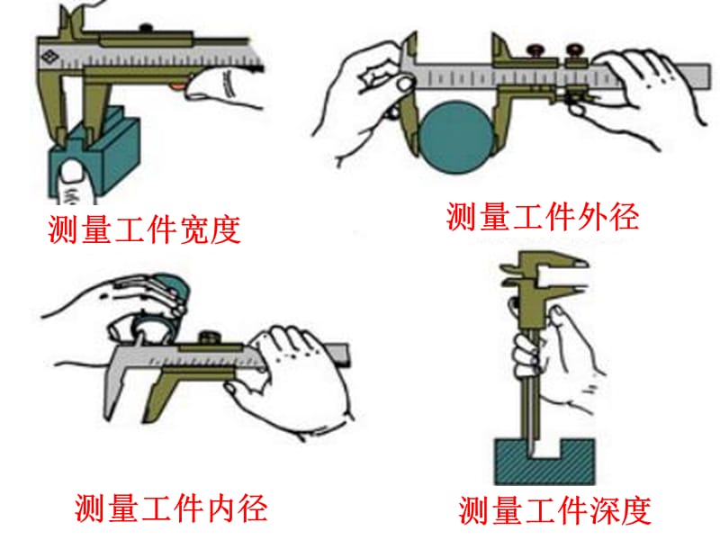 游标卡尺和螺旋测微器的使用课件.ppt_第3页