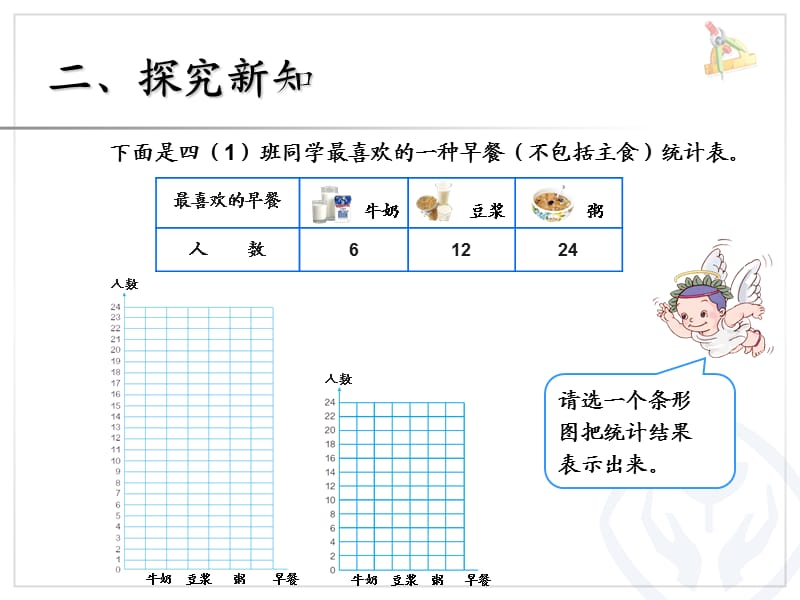 认识条形统计图(一格表示2).ppt_第3页