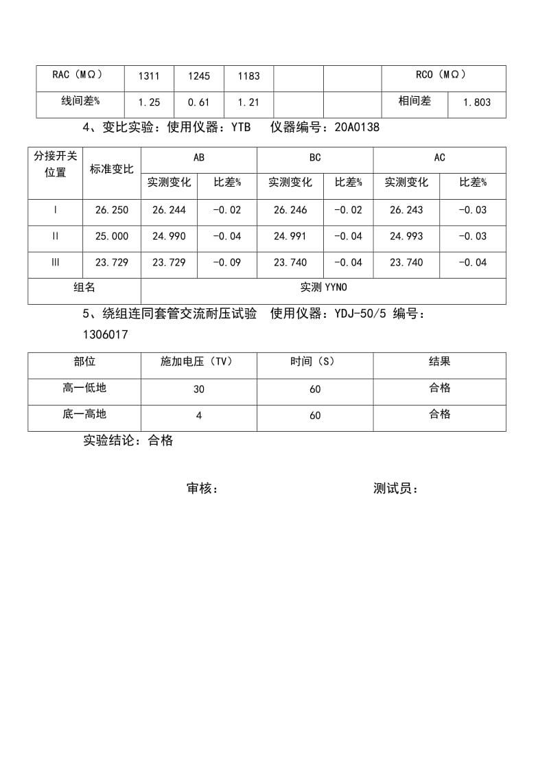 电气试验报告.doc_第3页