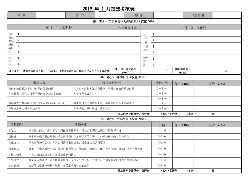 游戏运营绩效考核模版.doc_第1页