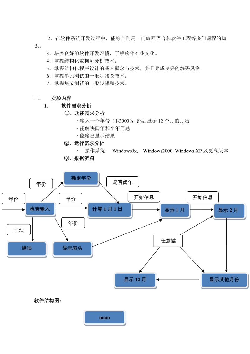 安徽工业大学软件工程实验报告.doc_第2页