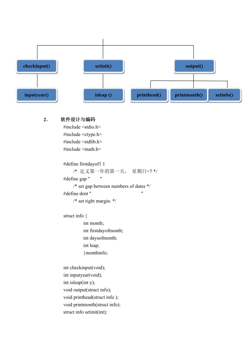 安徽工业大学软件工程实验报告.doc_第3页