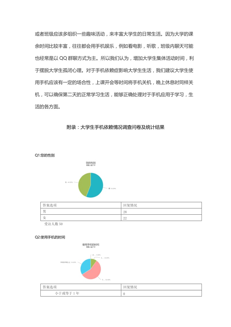 大学生手机依赖状况调查实践报告哦.doc_第3页