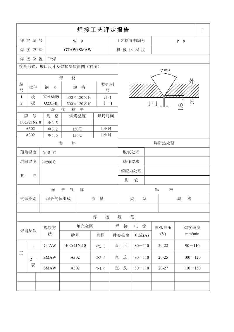 焊接工艺评定报告样板-异种钢.doc_第1页