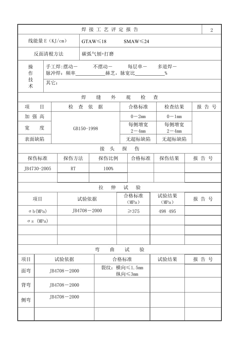 焊接工艺评定报告样板-异种钢.doc_第2页