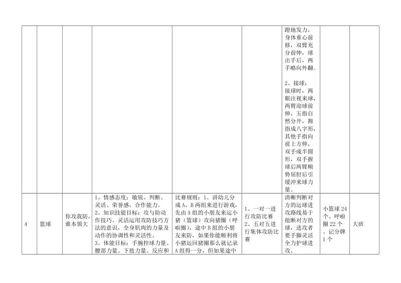 幼儿园球类体育游戏列表.doc_第3页