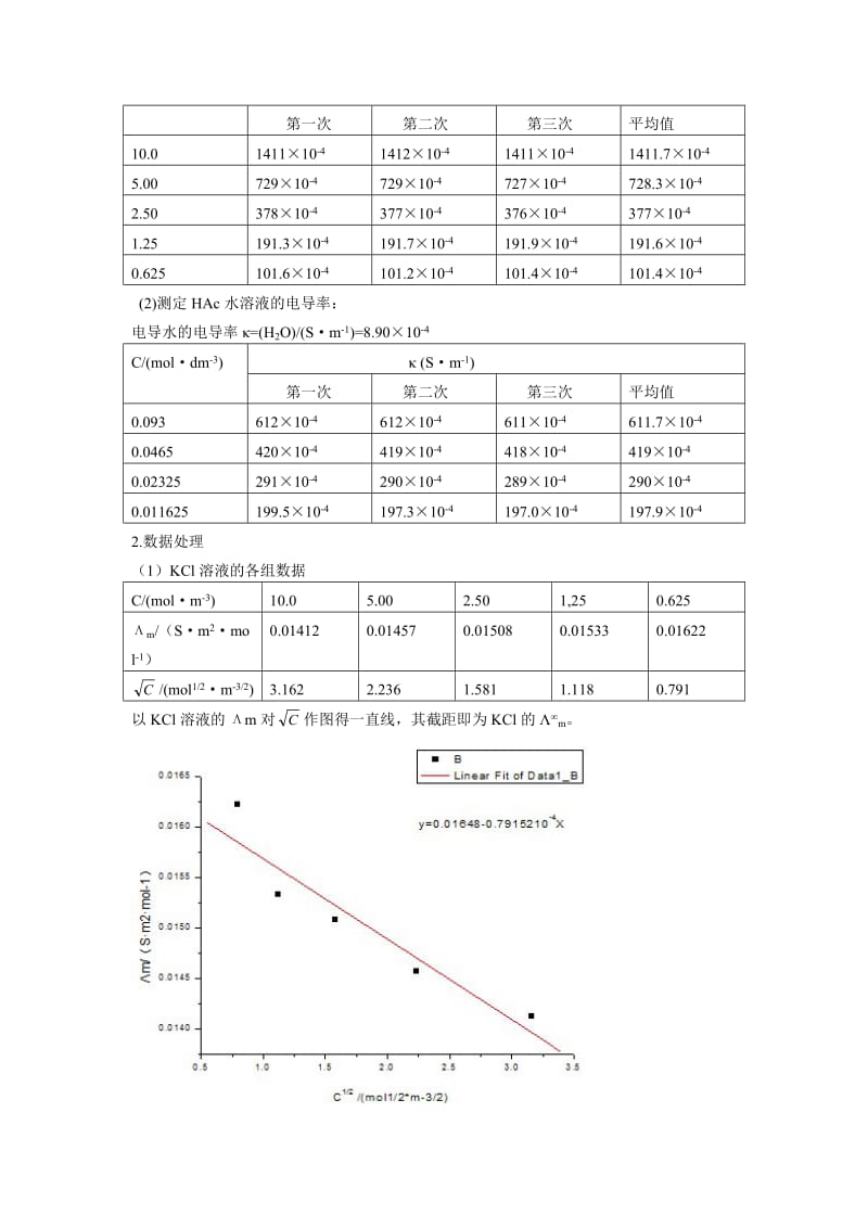 电导的测定及应用实验报告.doc_第3页