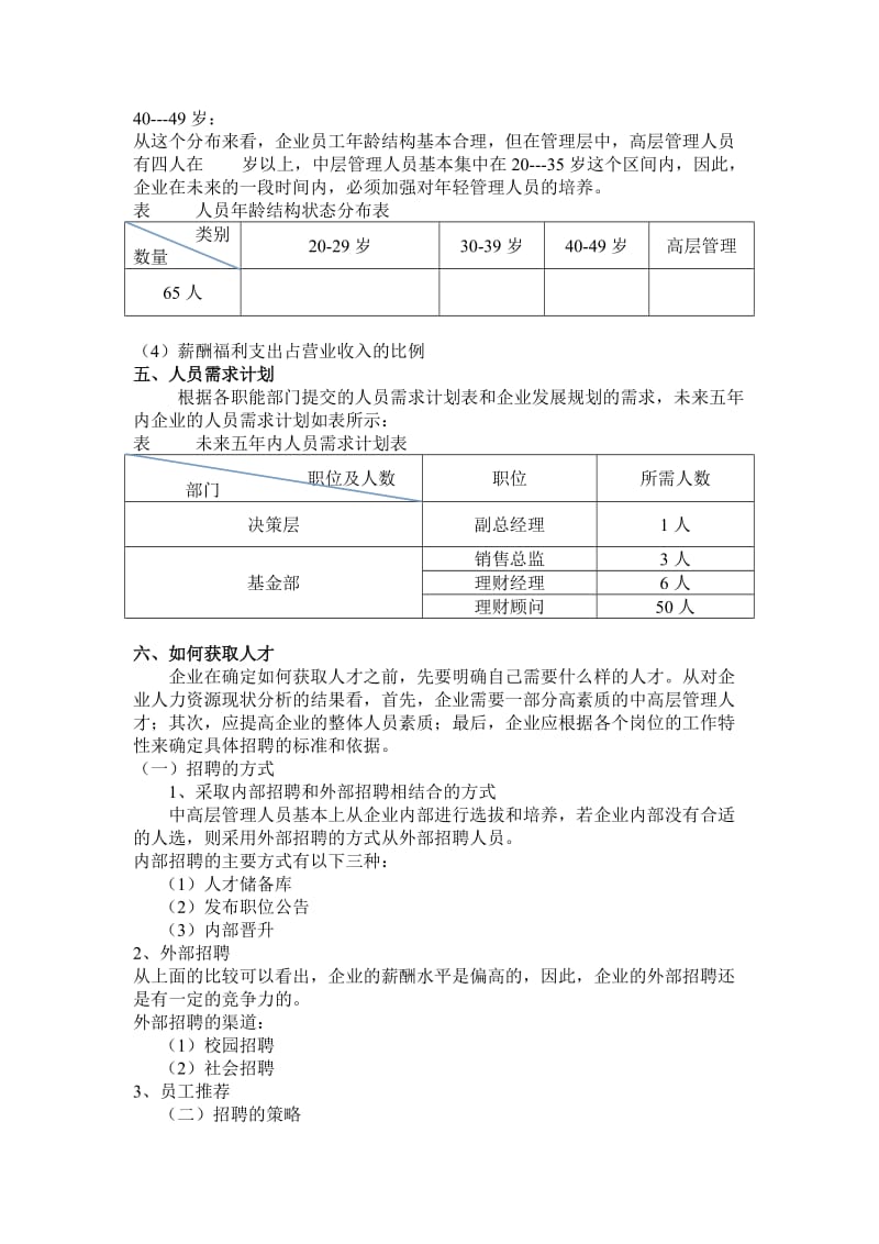 人力资源规划书.doc_第2页