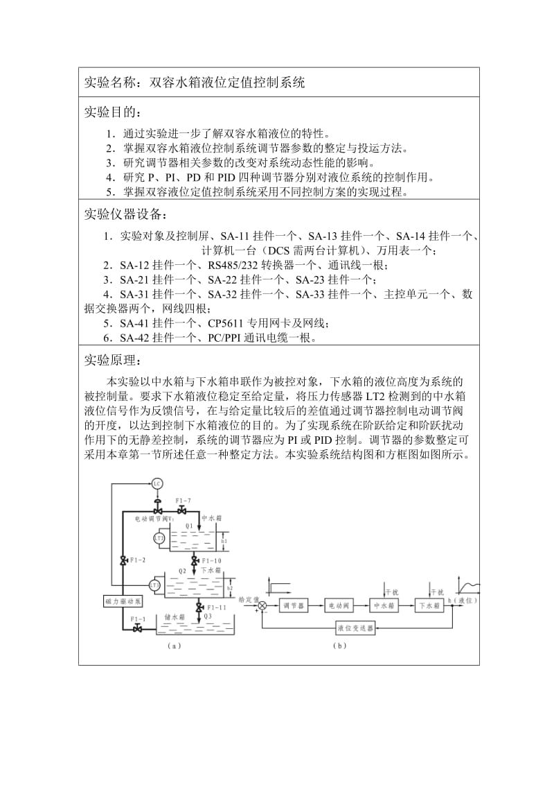 双容水箱液位定值控制系统实验报告.doc_第2页