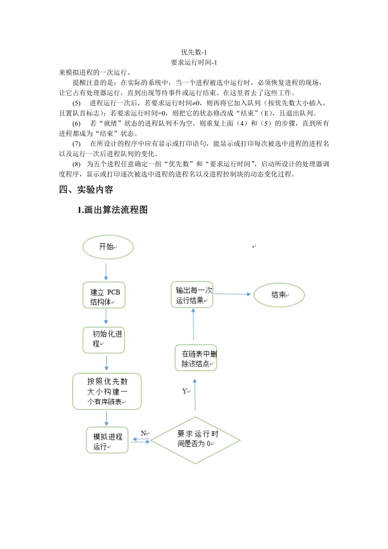 操作系统实验报告(进程调度算法).doc_第3页