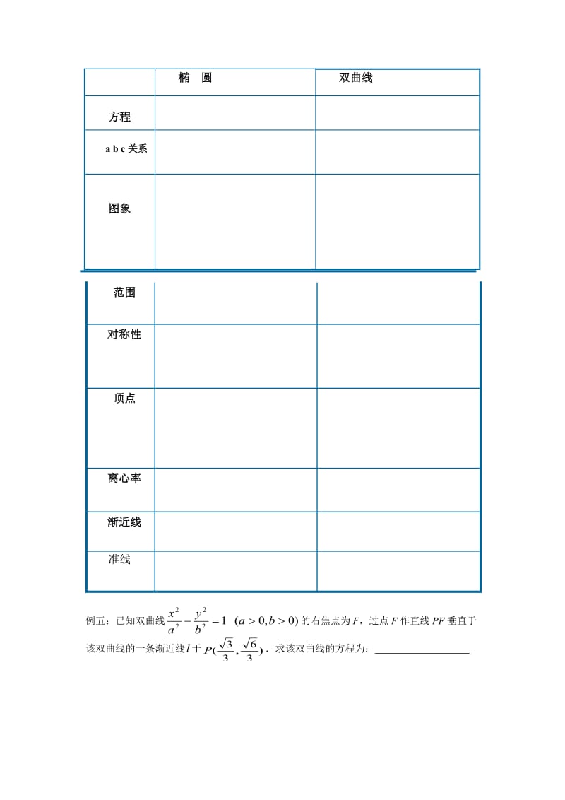 双曲线知识点复习总结.doc_第2页