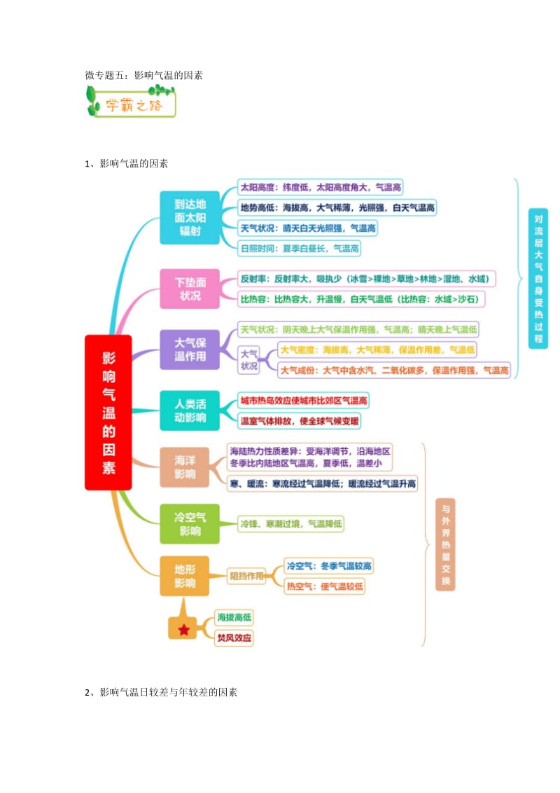 微专题五：影响气温的因素.doc_第1页