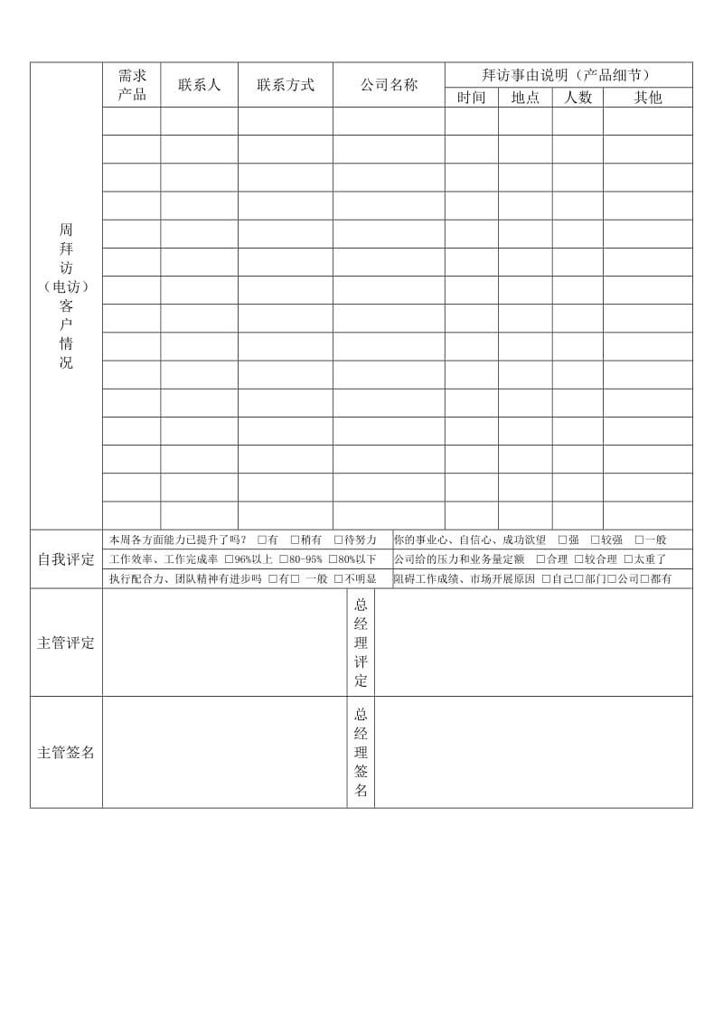 市场部——个人周工作总结及下周计划表.doc_第2页