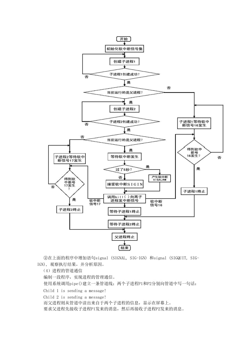 操作系统实验报告.doc_第3页