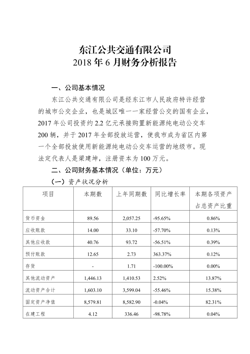 市公共交通有限公司2018年6月财务报告.doc_第1页