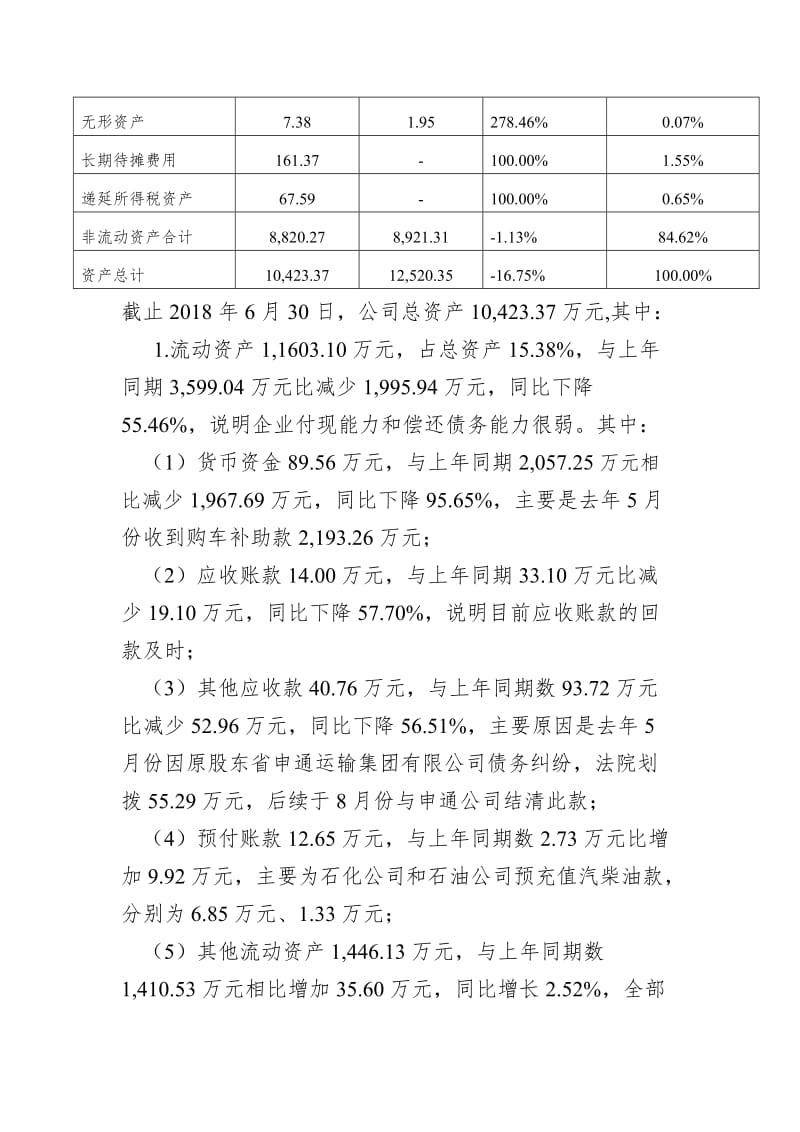 市公共交通有限公司2018年6月财务报告.doc_第2页