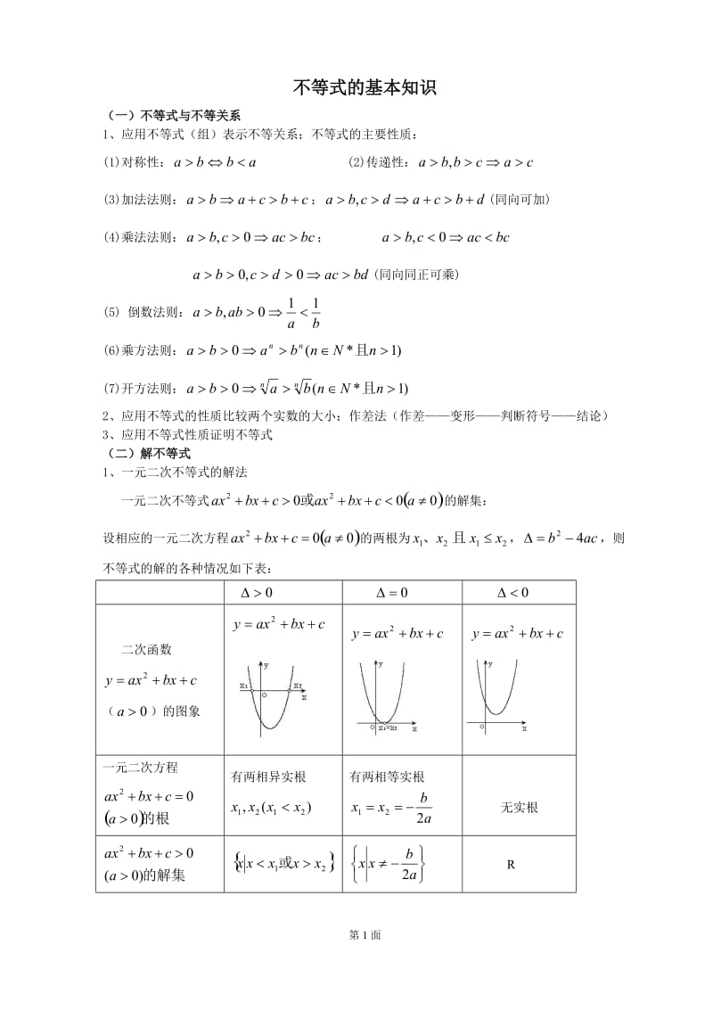 必修五不等式知识点.doc_第1页