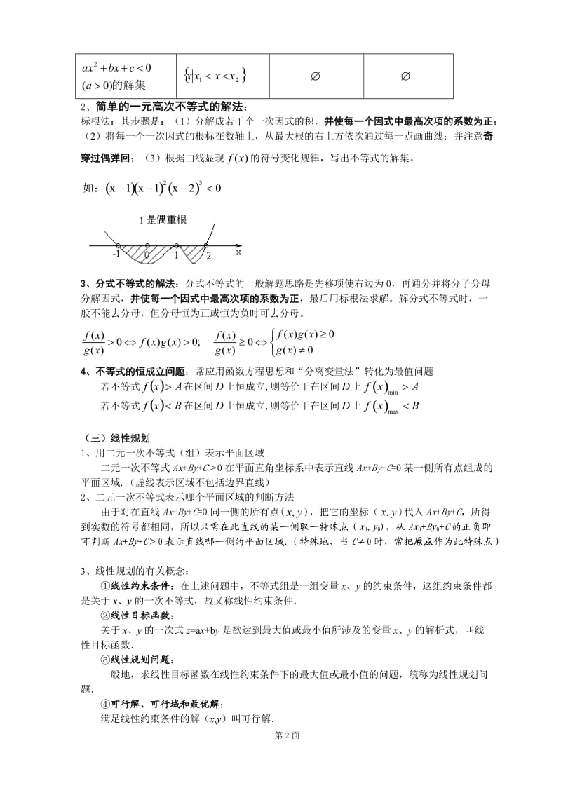 必修五不等式知识点.doc_第2页