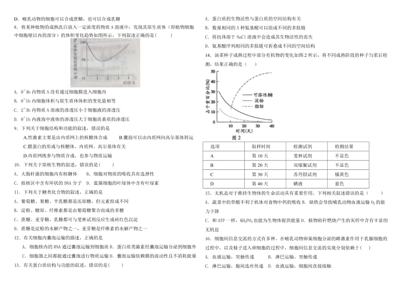 必修一1--4章好题难题-1(含答案).doc_第2页