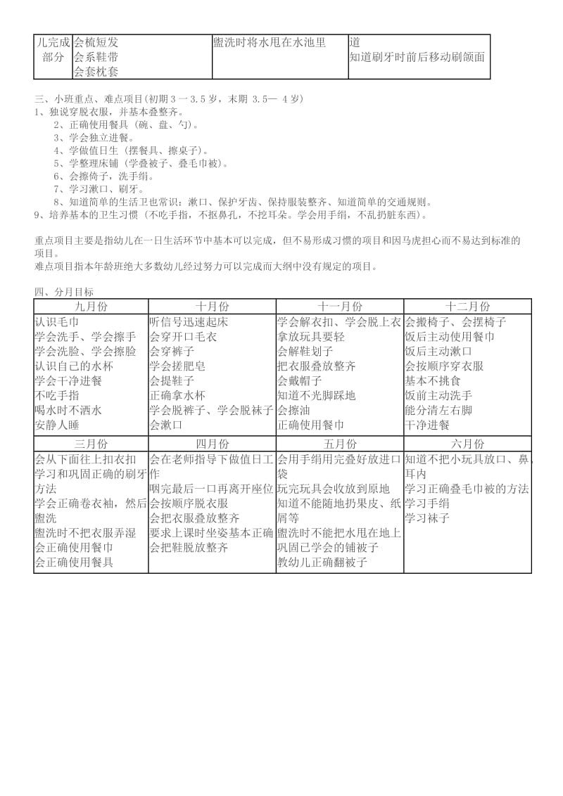 幼儿园小班幼儿生活卫生习惯培养目标.doc_第2页