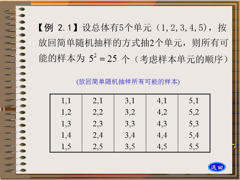 抽样调查-第2章 简单随机抽样.ppt_第3页