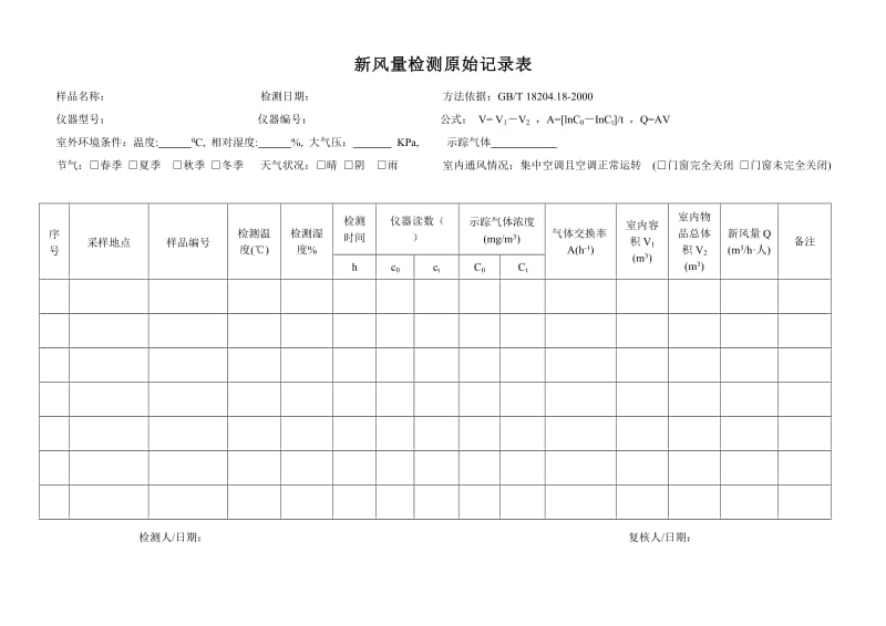 新风量测量原始记录.doc_第1页