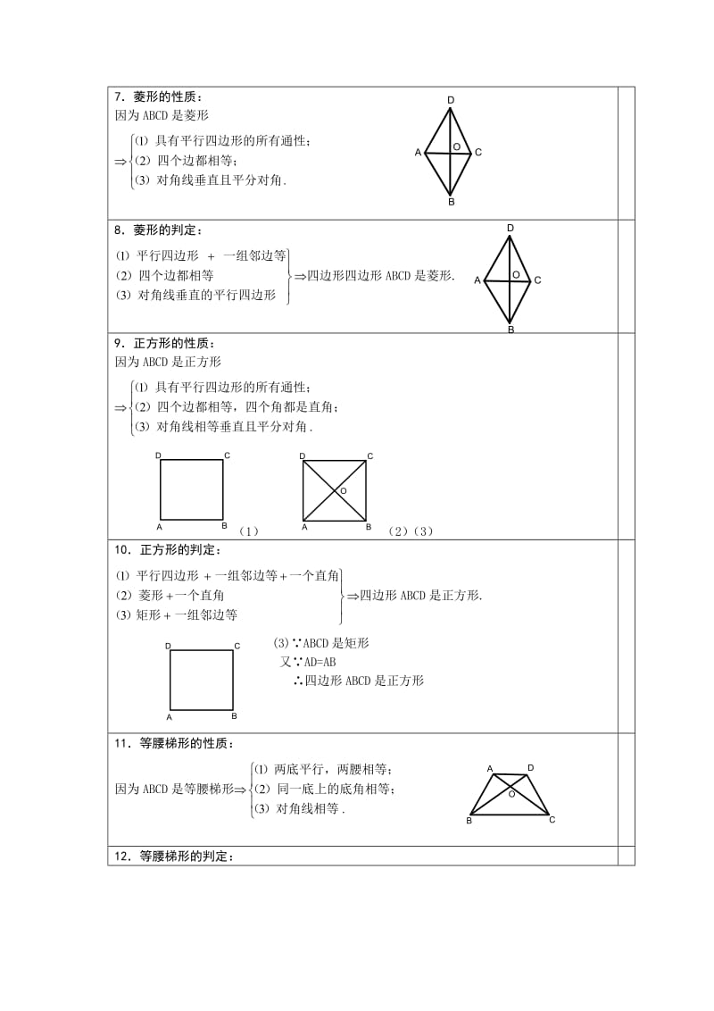 四边形知识点总结.doc_第2页