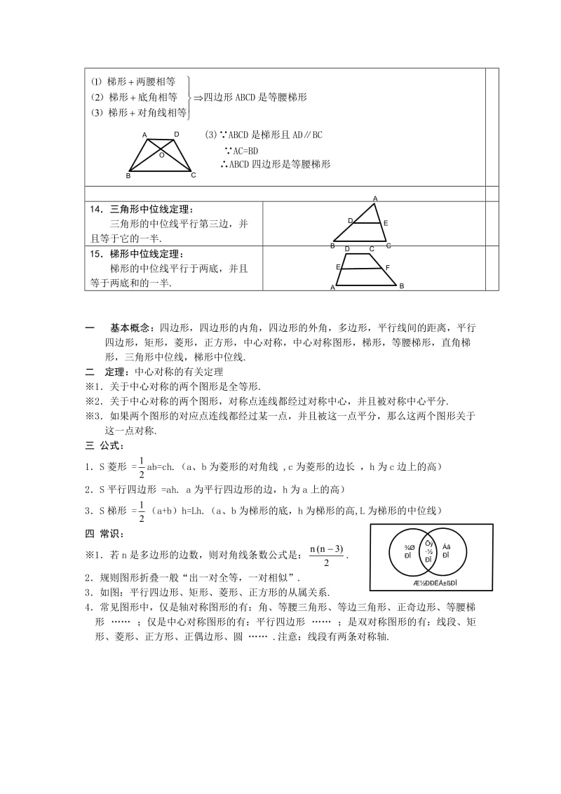 四边形知识点总结.doc_第3页