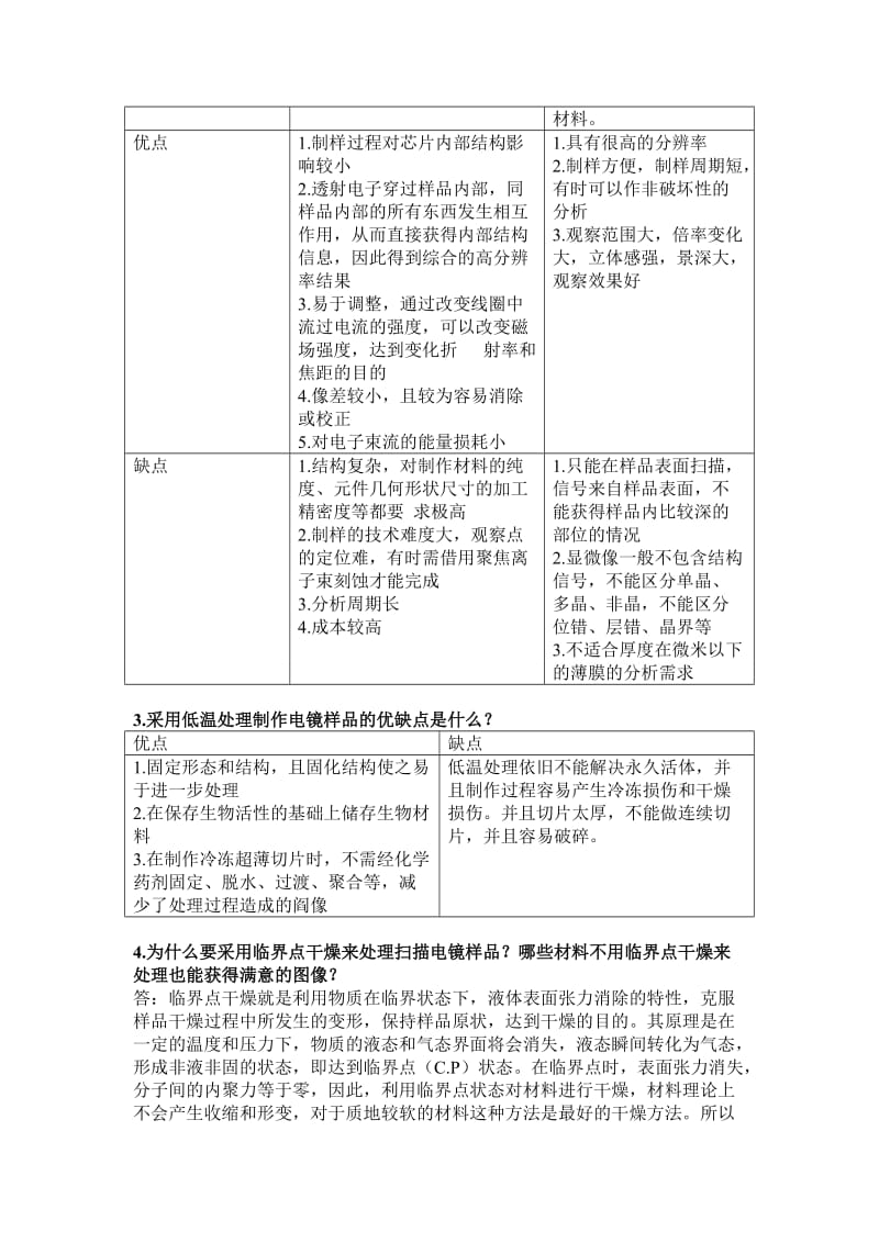 显微技术作业-课后作业C.doc_第2页