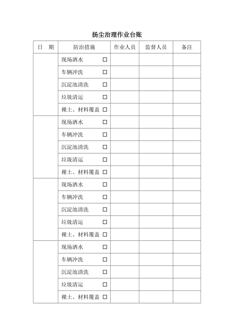 扬尘治理作业台账.doc_第2页