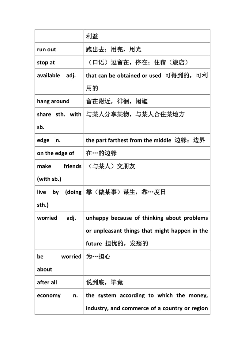 第五章课文原文.doc_第2页