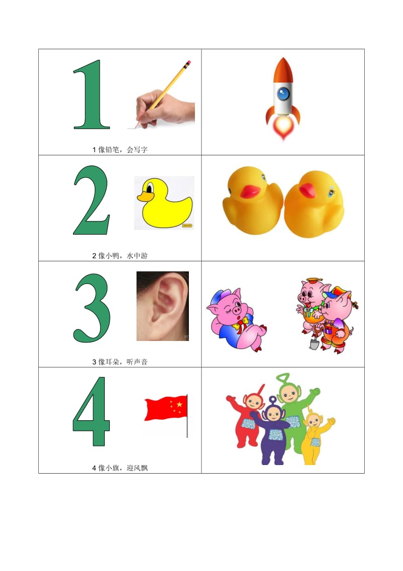 幼儿识字卡数字1-10.doc_第1页