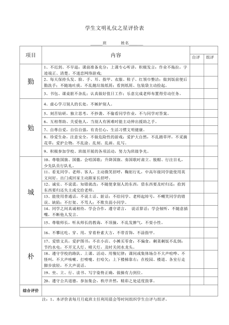 学生文明礼仪之星评价表.doc_第1页