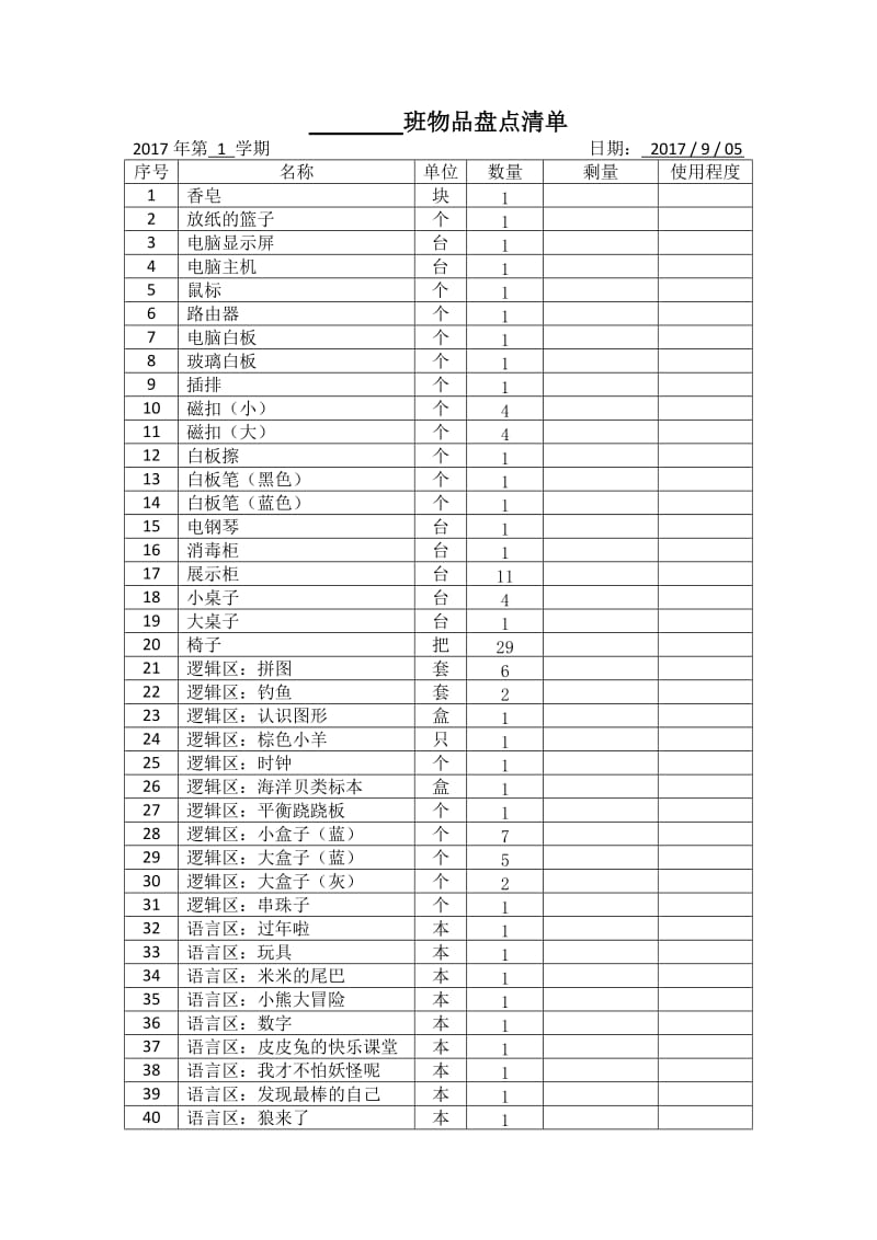 幼儿园班级物品盘点清单.doc_第1页