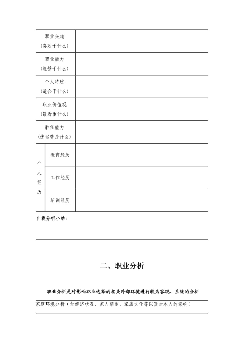 大学生职业生涯规划书(标准格式).doc_第2页