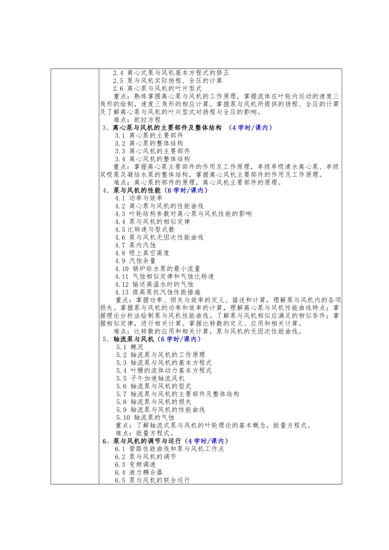 建能专业泵与风机课程教学大纲.doc_第2页