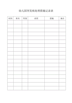 幼儿园突发病处理措施记录表.doc