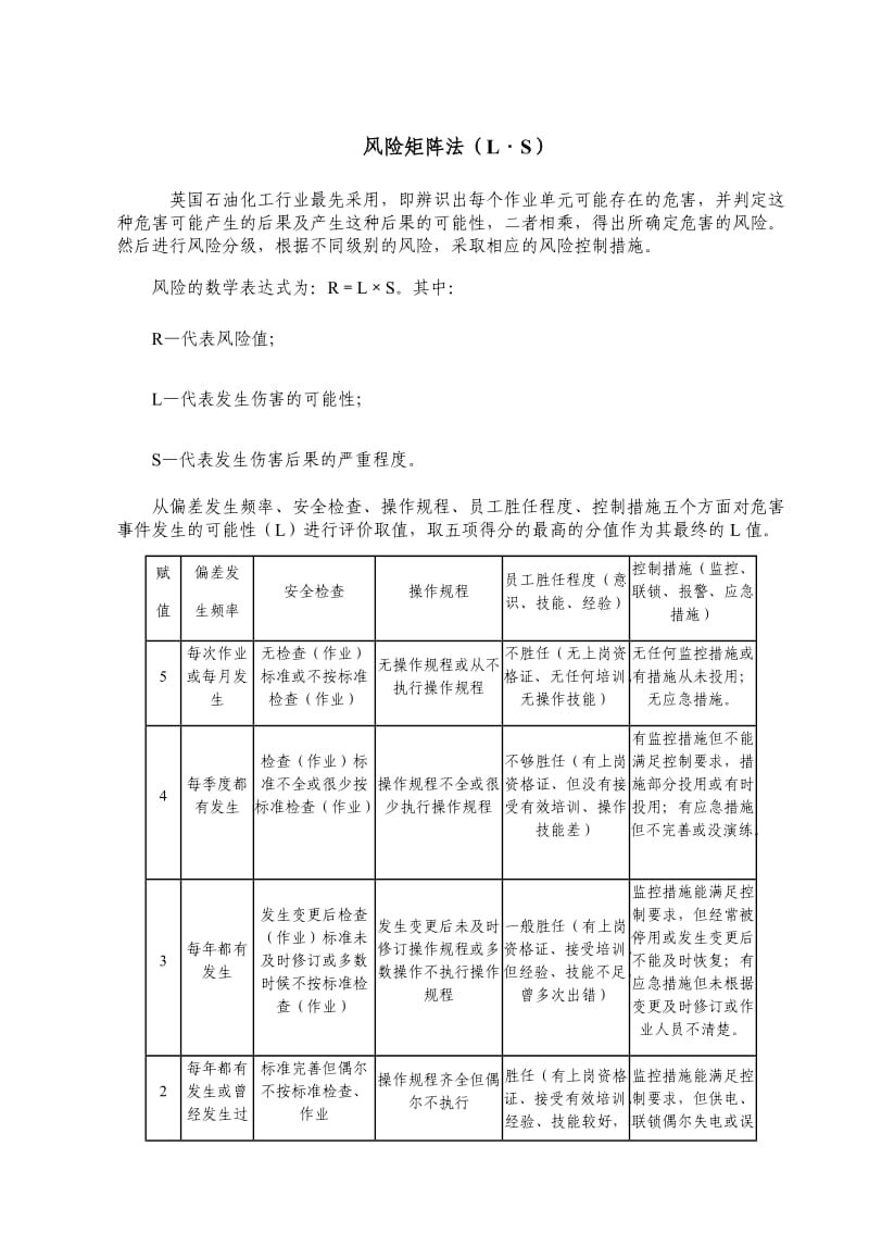 安全风险评价风险矩阵法(L·S)、LEC法.doc_第1页