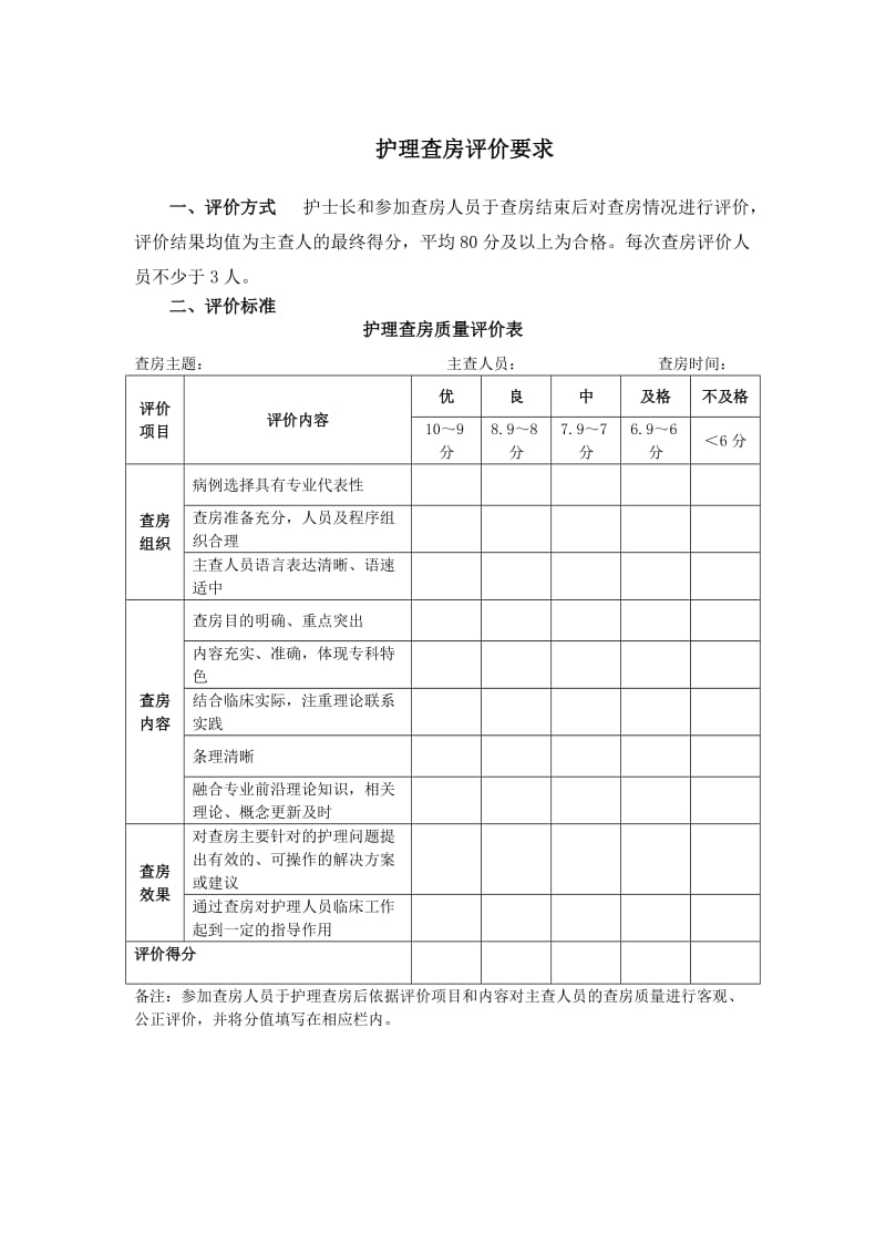 护理查房评价标准.doc_第1页