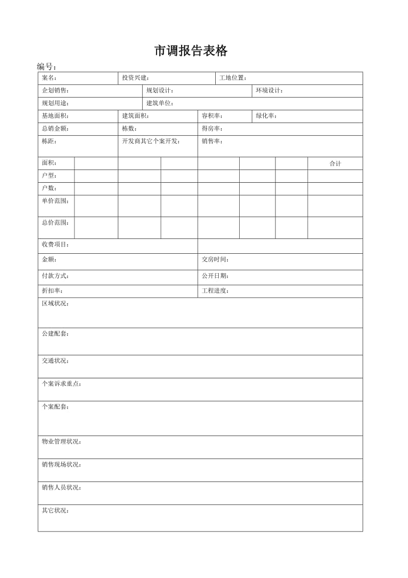 房地产市调报告表格.doc_第1页