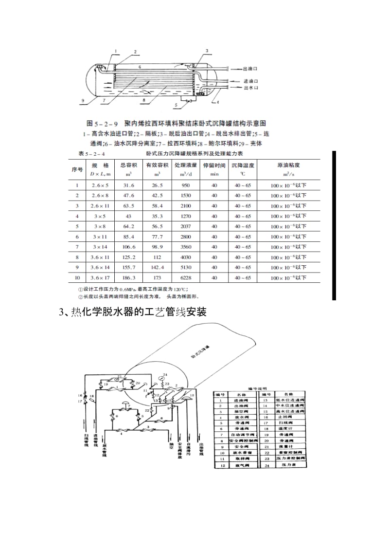 热化学脱水器.doc_第3页