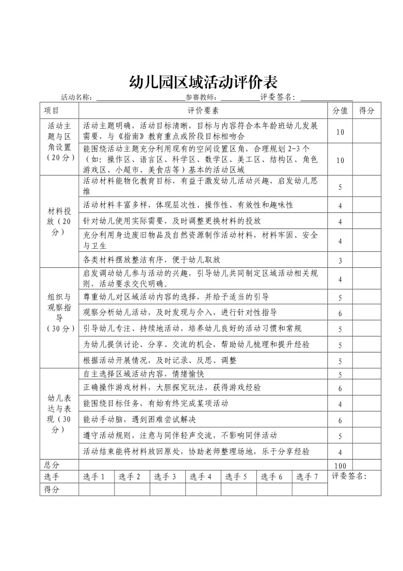 幼儿园区域活动评价表.doc_第1页