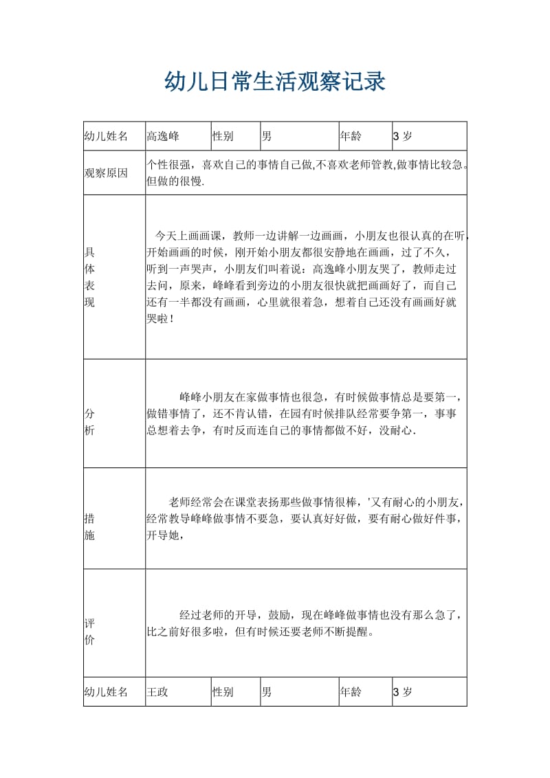 幼儿日常生活观察记录.doc_第1页