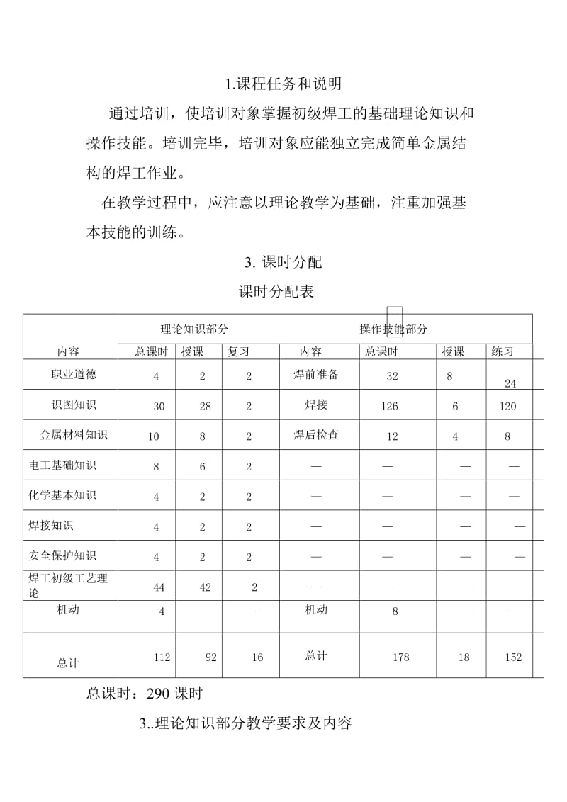 初级焊工培训计划.doc_第3页