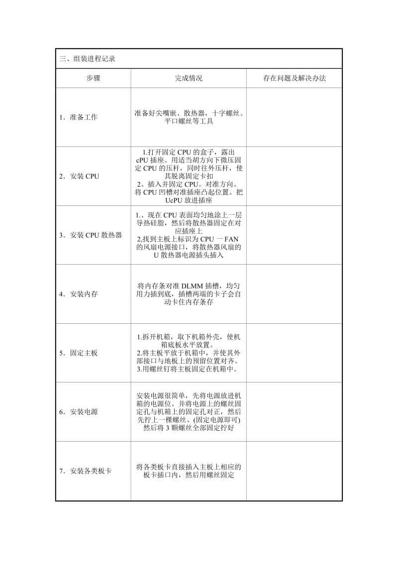 实训报告5组装微机实训报告.doc_第2页