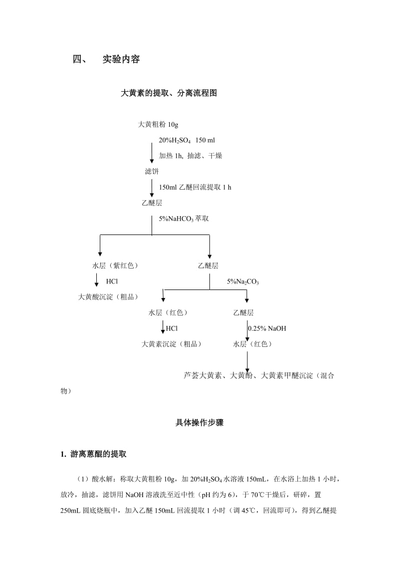 大黄中蒽醌类成分的提取、分离和鉴定(实验报告).doc_第2页