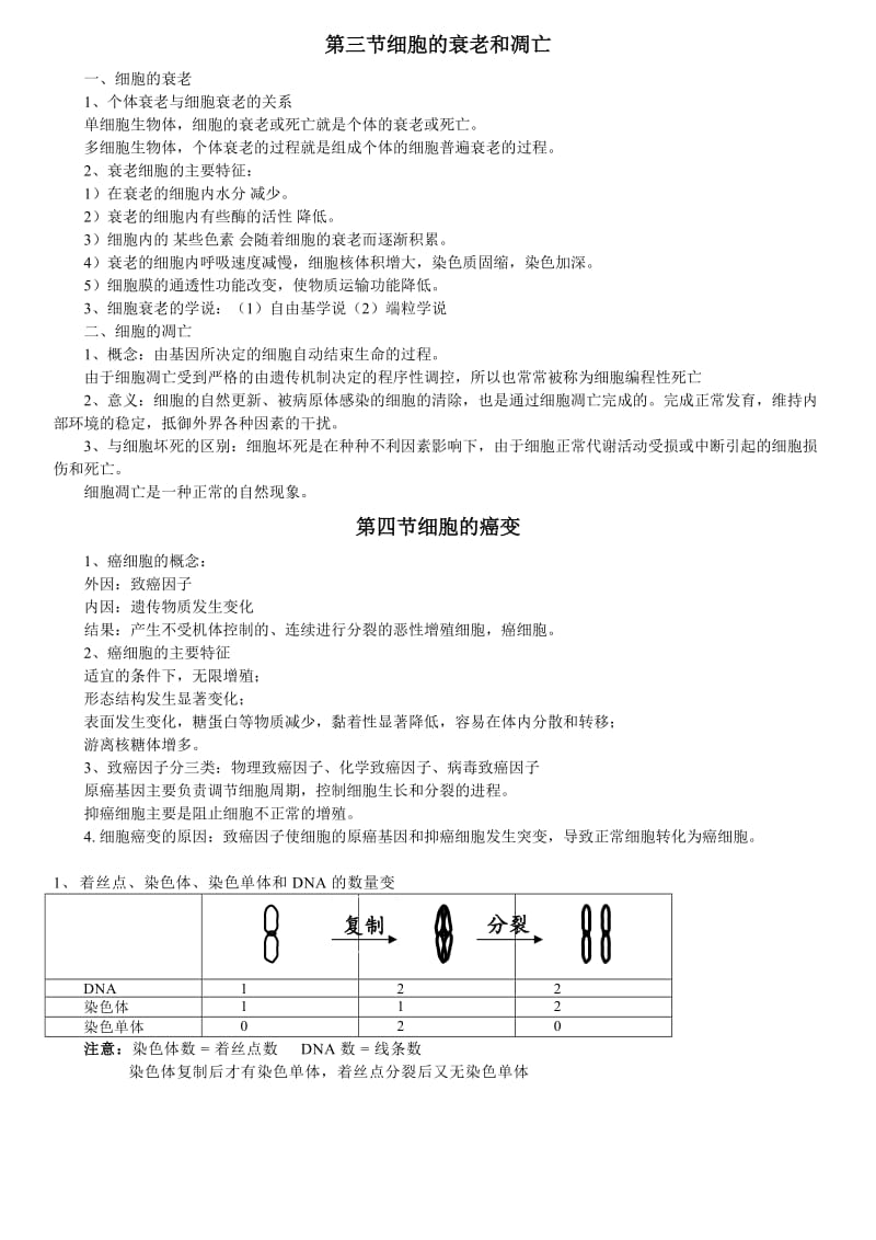 人教版生物必修一第六章知识点总结.doc_第3页