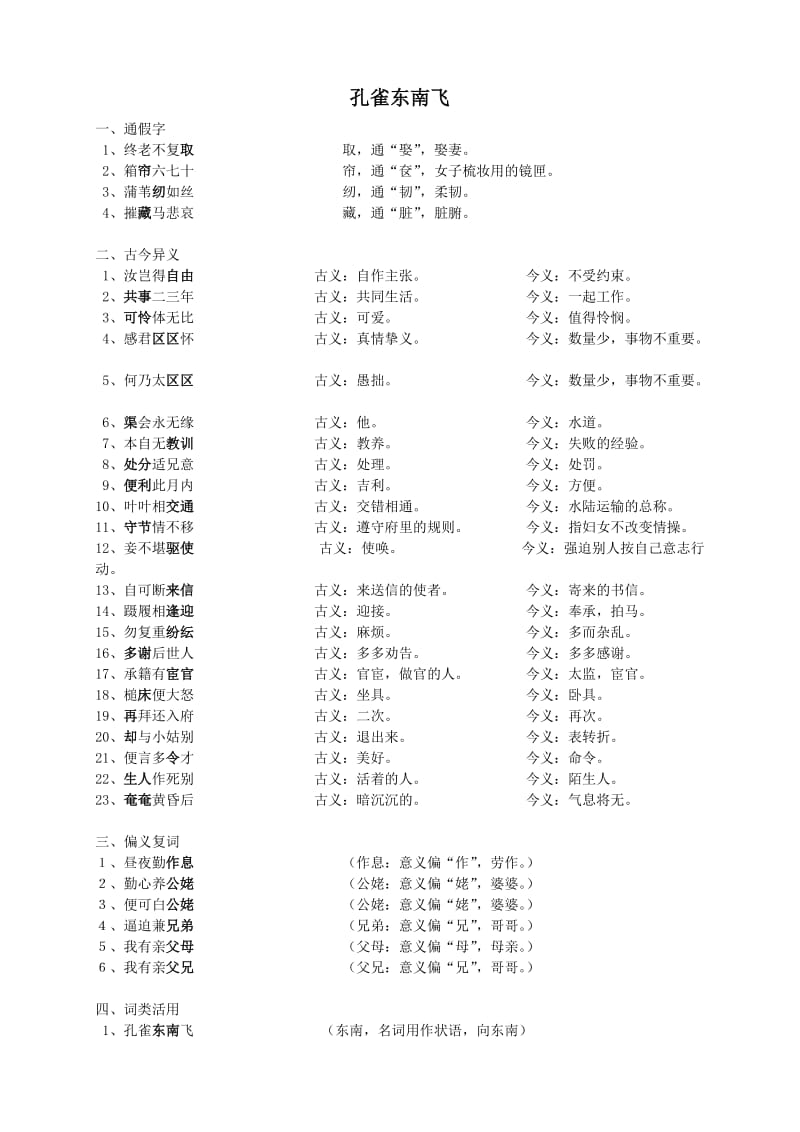 孔雀东南飞文言知识总结.doc_第1页