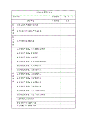 应急演练效果评价表.doc